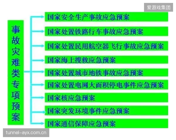 户外体育旅游事故频发，暴露了行业在风险评估、应急预案和责任界定上的标准空白
